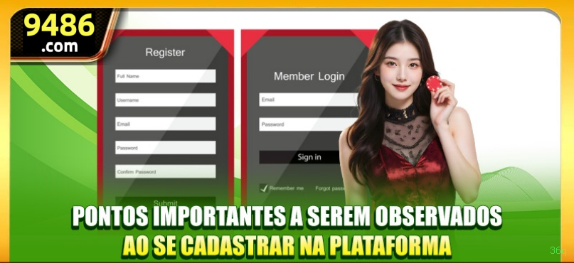 Checklist para avaliar a plataforma 36q